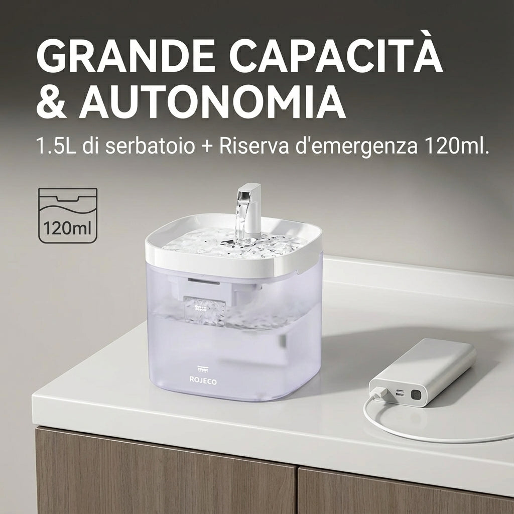 Fontanella smart per gatti – Filtrazione continua